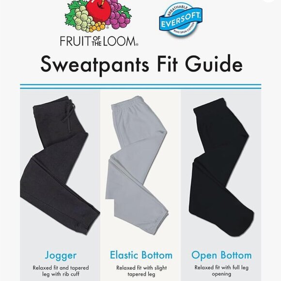 Fruit of the Loom Mens Classic Fit Cozy Soft Fleece Sweatpants Joggers Gray - Picture 5 of 8